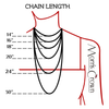 Chain Length Guide